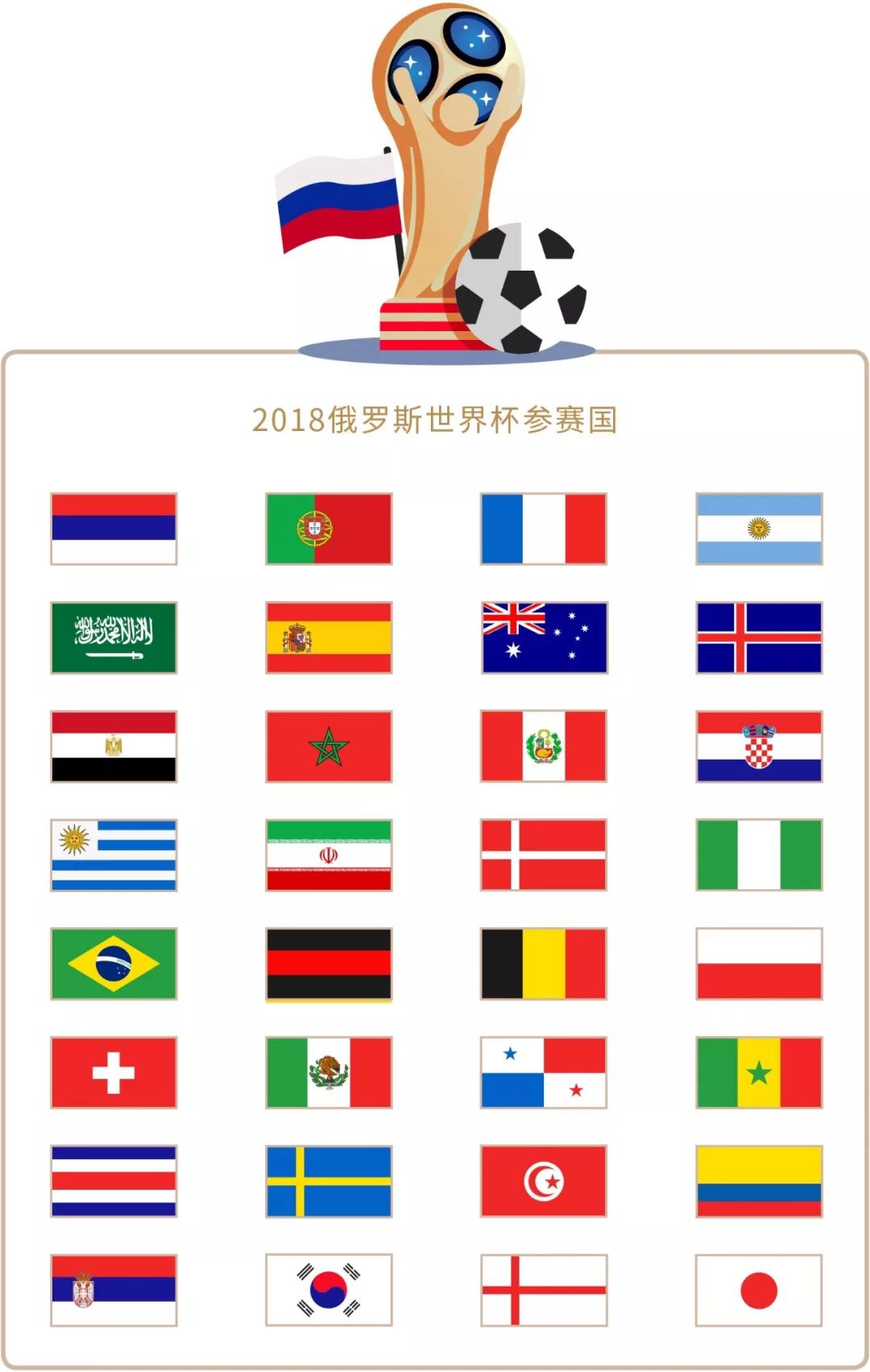 运转会