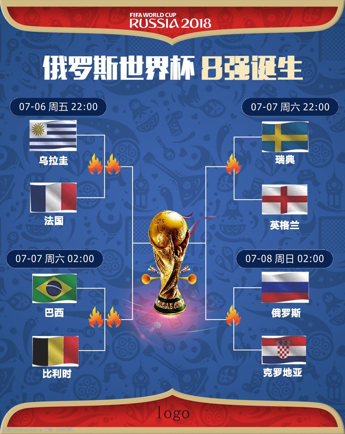 位置上仍