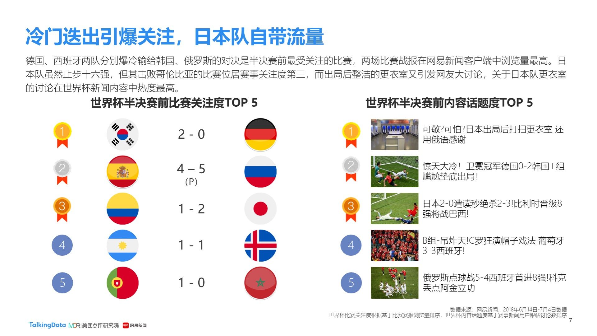 助攻这样
