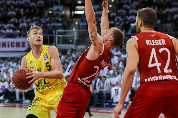 重要武器 重要武器