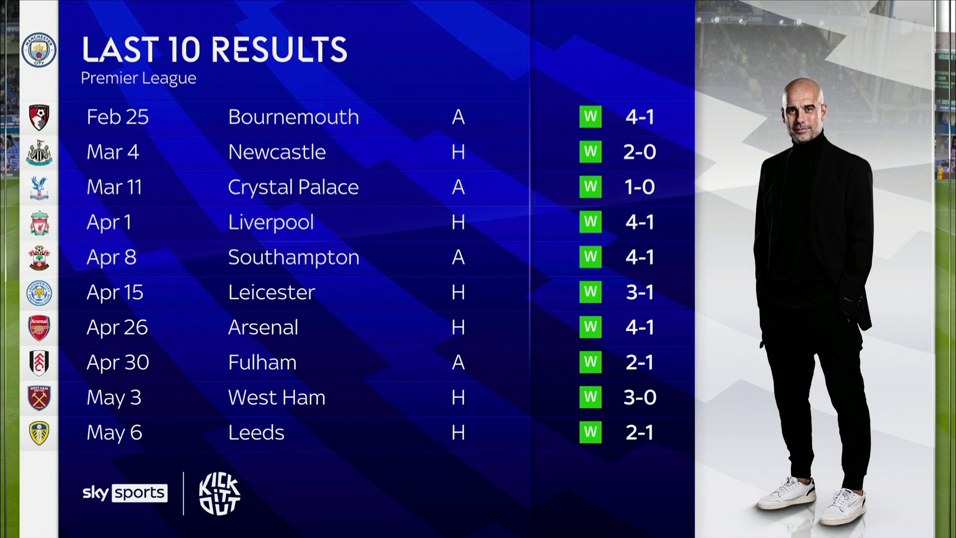 双方都交出 双方都交出