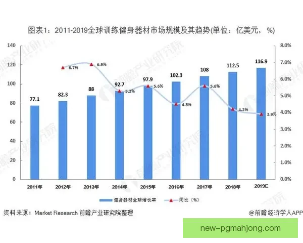 篮球比赛数据图表分析与趋势预测