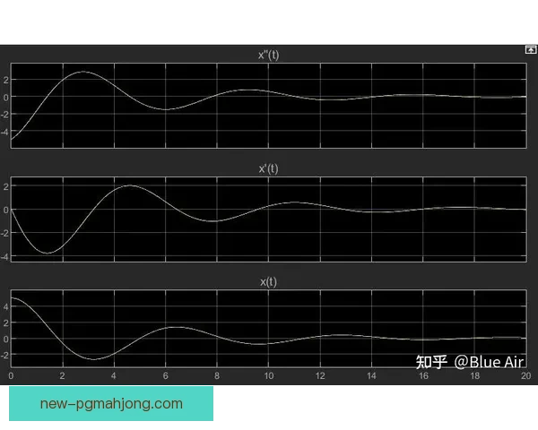 BMX盘口分析：突破纵深，洞悉行情变化