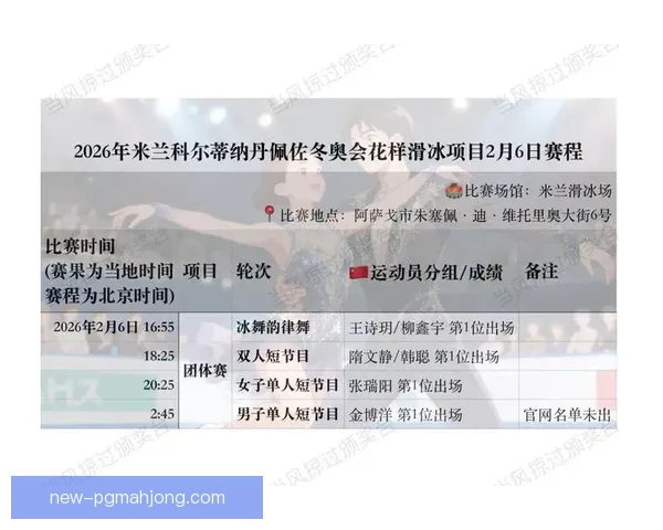 滑冰赛程：精彩比拼冰上飞舞